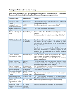 Participants Voice & Experience Sharing