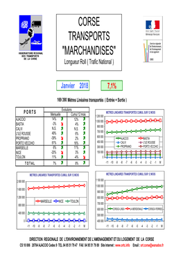 Cscmarch012018