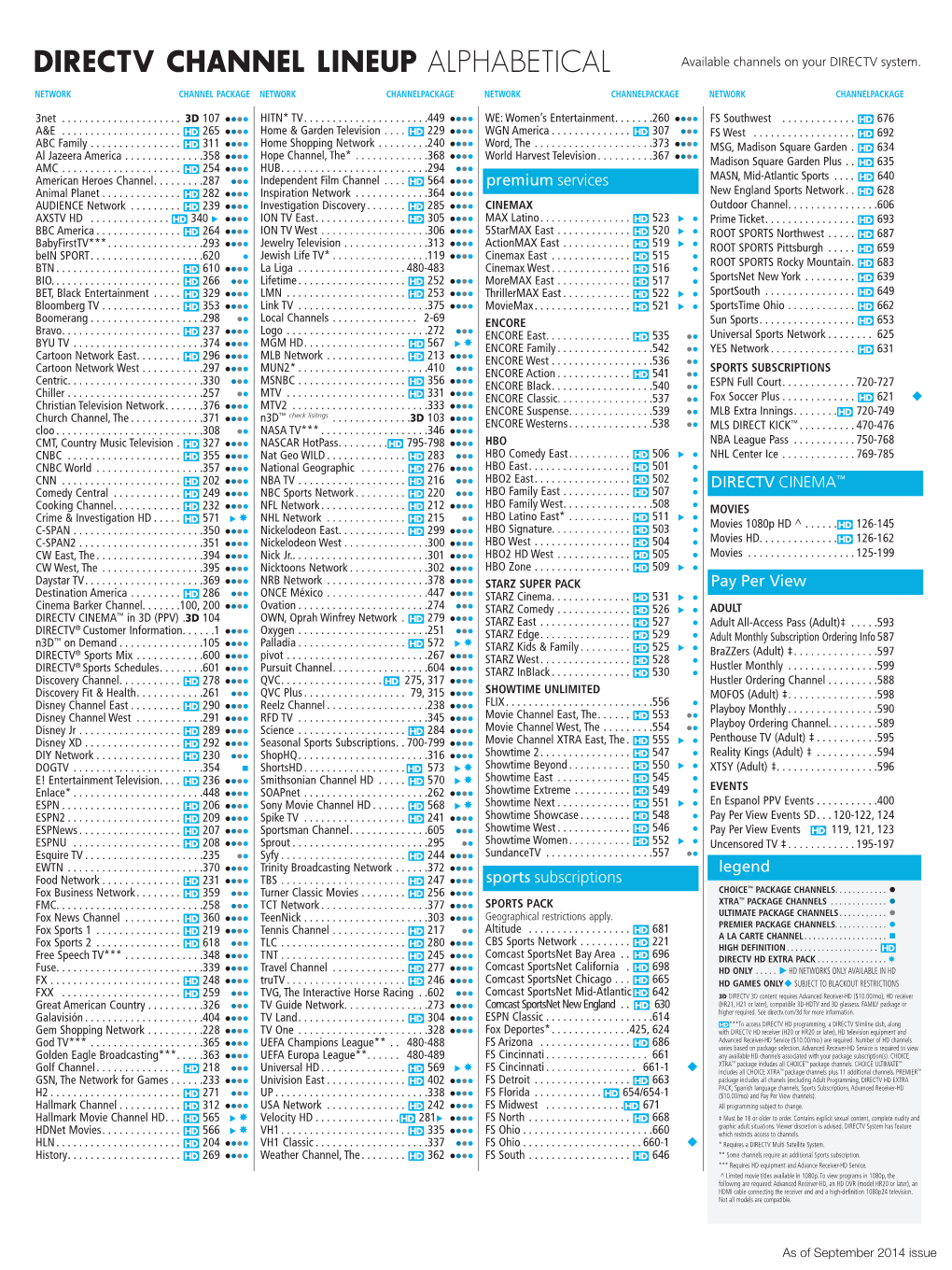 direct tv streaming channels list