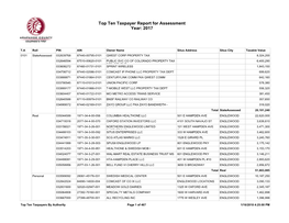 Top Ten Taxpayers by Authority Page 1 of 467 1/16/2018 4:25:00 PM Top Ten Taxpayer Report for Assessment Year: 2017