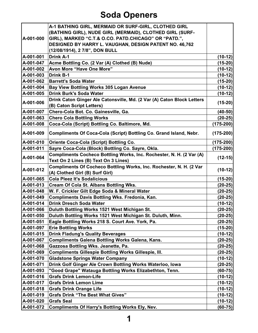 Soda Handbook