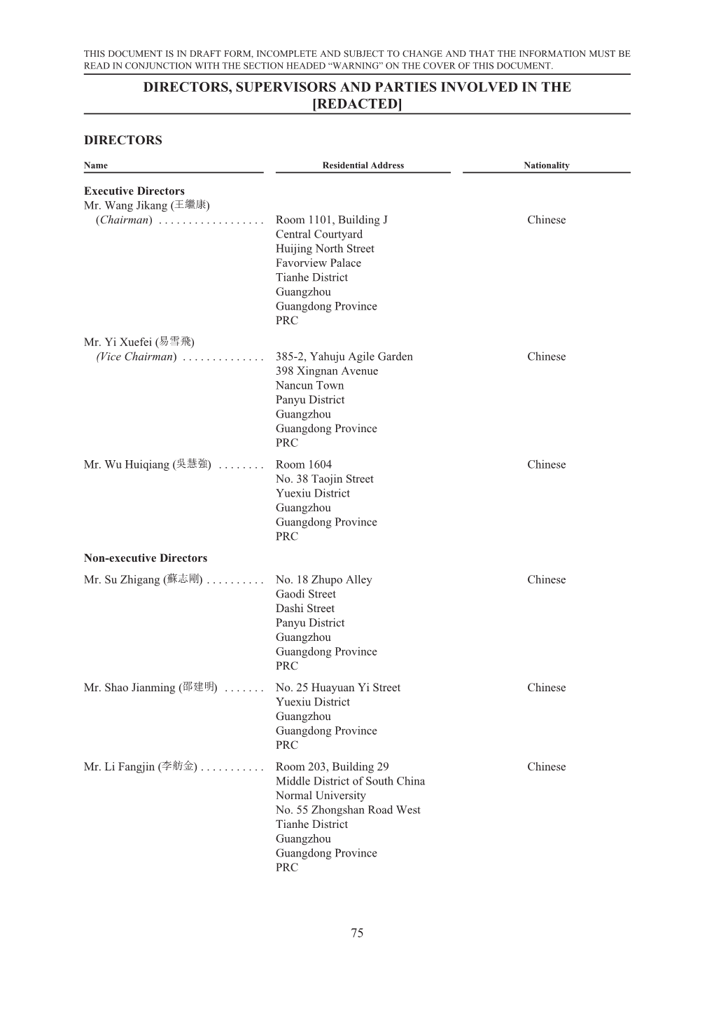 Directors, Supervisors and Parties Involved in the [Redacted]