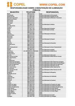 Ip Copel.Pdf