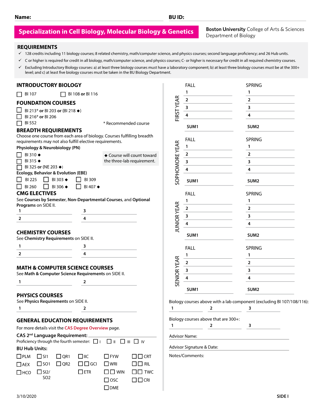 Specialization in Cell Biology, Molecular Biology & Genetics