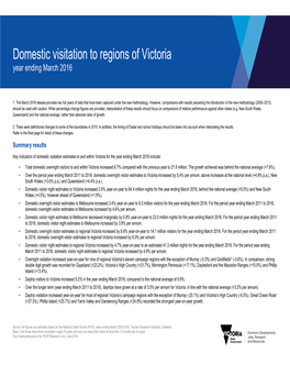 Domestic Visitation to Regions of Victoria Year Ending March 2016