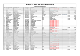 Ambedkar Fund for Talented Students Talented Students List S.No