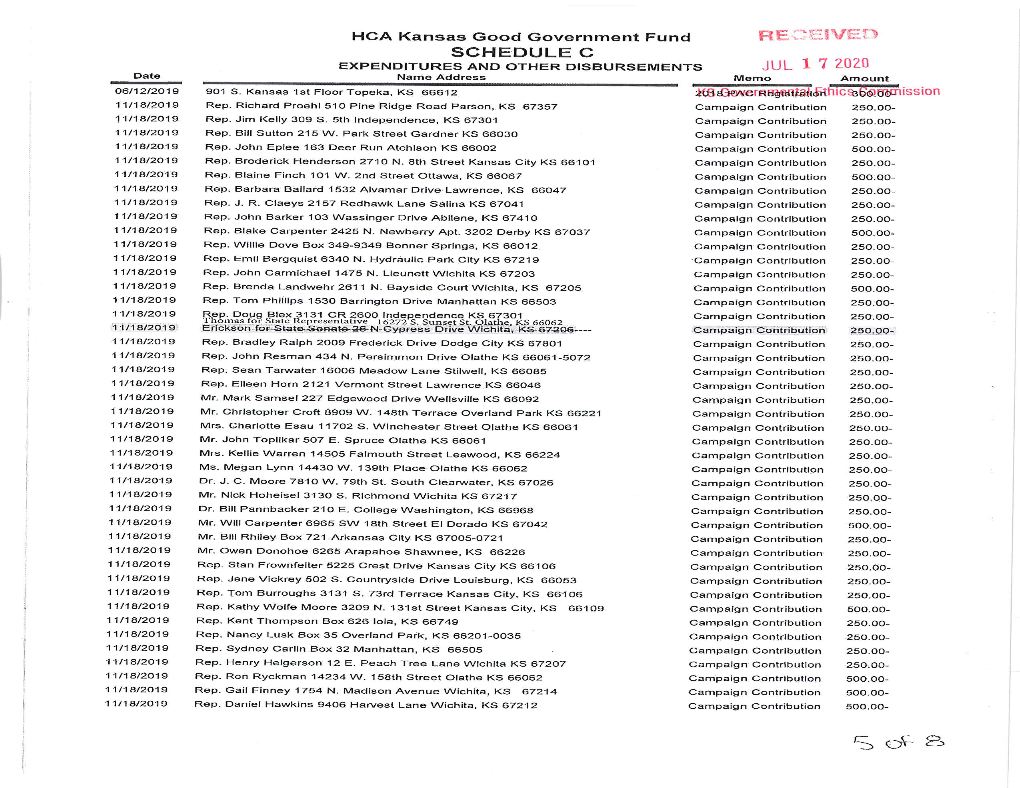 SCHEDULE C Sd-S