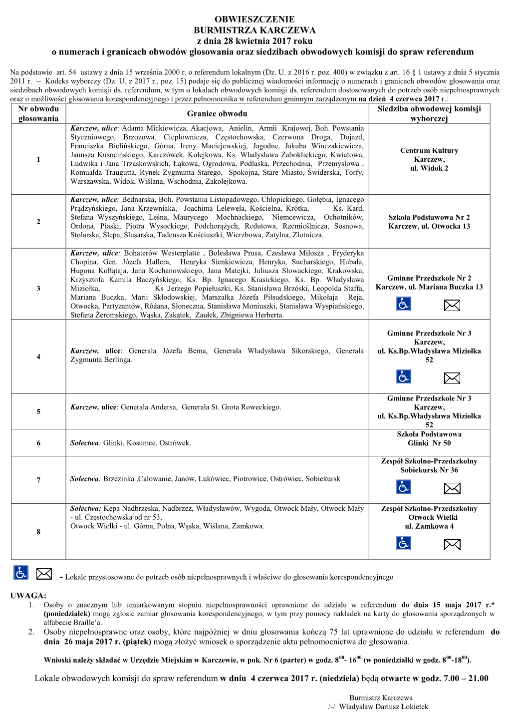 OBWIESZCZENIE BURMISTRZA KARCZEWA Z Dnia 28 Kwietnia 2017 Roku O Numerach I Granicach Obwodów Głosowania Oraz Siedzibach Obwodowych Komisji Do Spraw Referendum