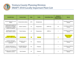 Ventura County Planning Division DRAFT 2018 Locally Important Plant List
