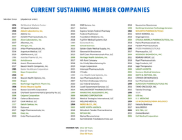 Current Sustaining Member Companies