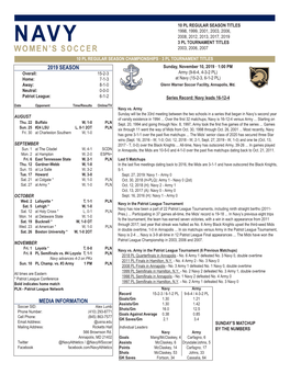 Women's Soccer 2018 Navy Women's Soccer ARMY Vs NAVY (Oct 30, 2018 at Annapolis, Md.) ARMY Vs NAVY (Oct 12, 2018 at Annapolis, Md.)