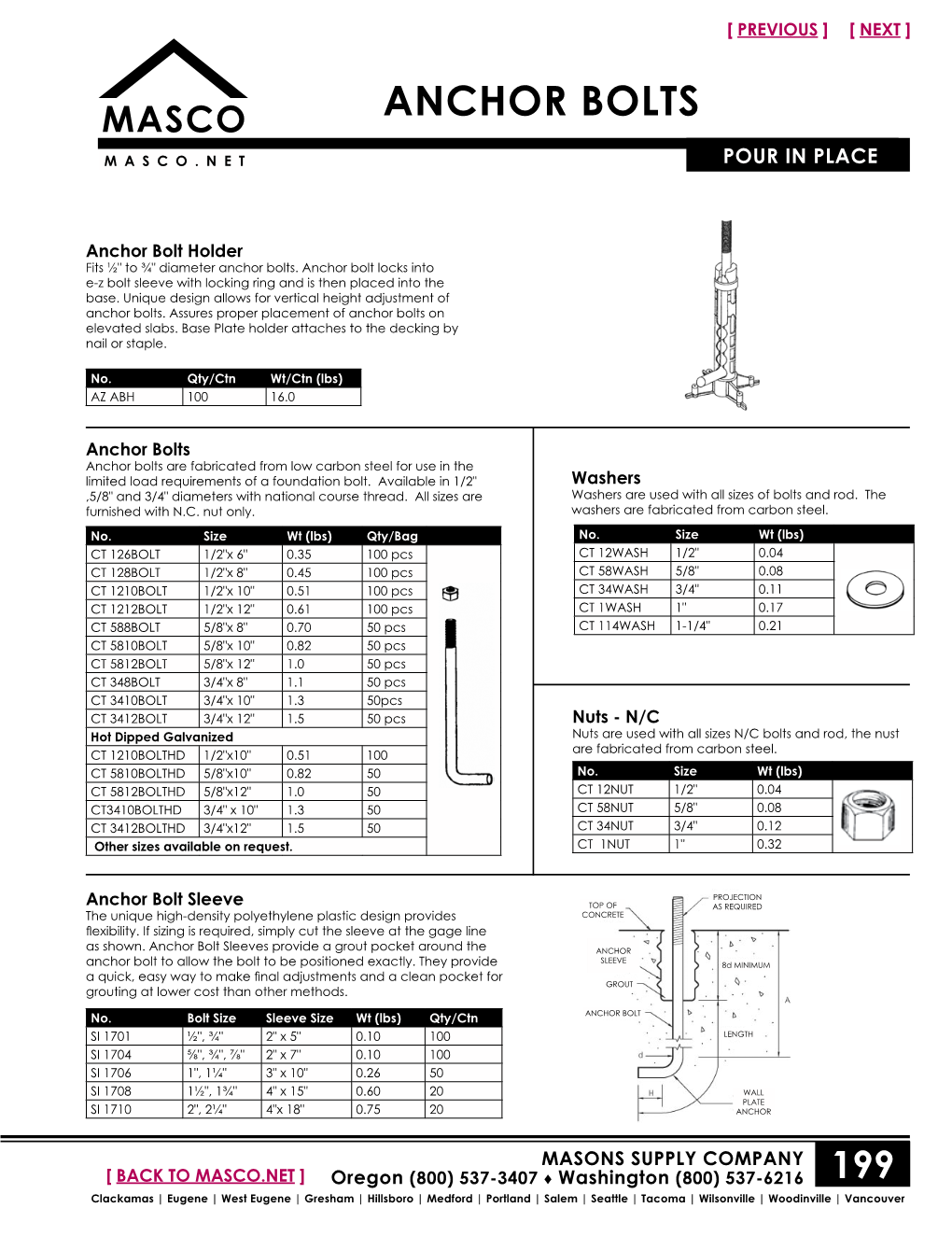 Anchor Bolts