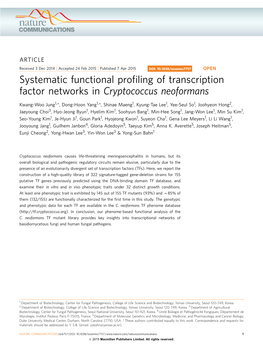 Systematic Functional Profiling of Transcription Factor