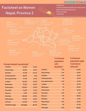 Factsheet on Women Nepal, Province 3