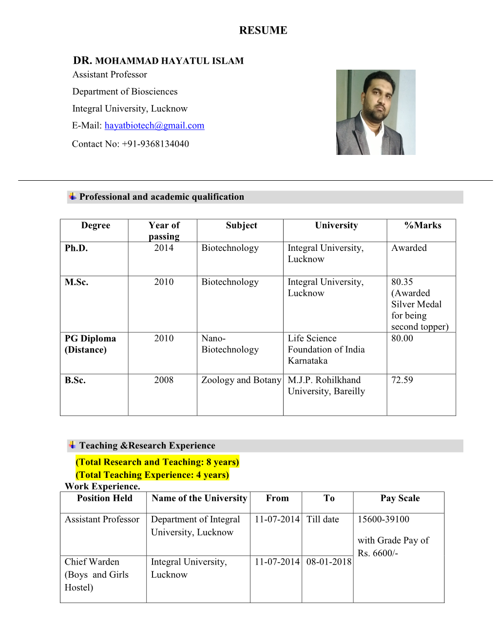 Resume Dr. Mohammad Hayatul Islam