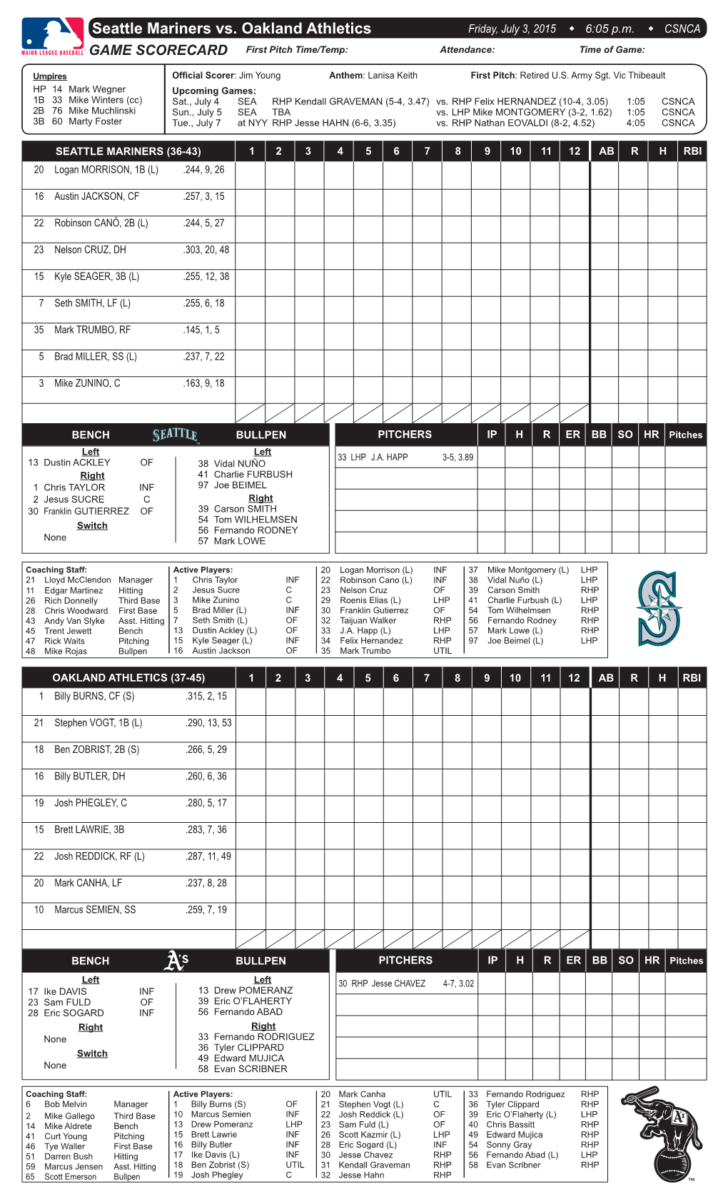 Seattle Mariners Vs. Oakland Athletics Friday, July 3, 2015 W 6:05 P.M