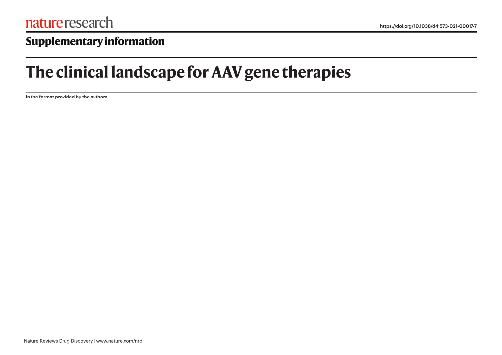 The Clinical Landscape for AAV Gene Therapies