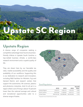 Upstate Region