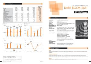 Data Book 2011