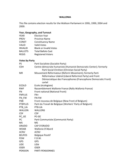 WALLONIA This File Contains Election Results for The