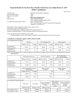 Financial Results for the First Three Months of the Fiscal Year Ending March 31, 2019 (IFRS, Consolidated)