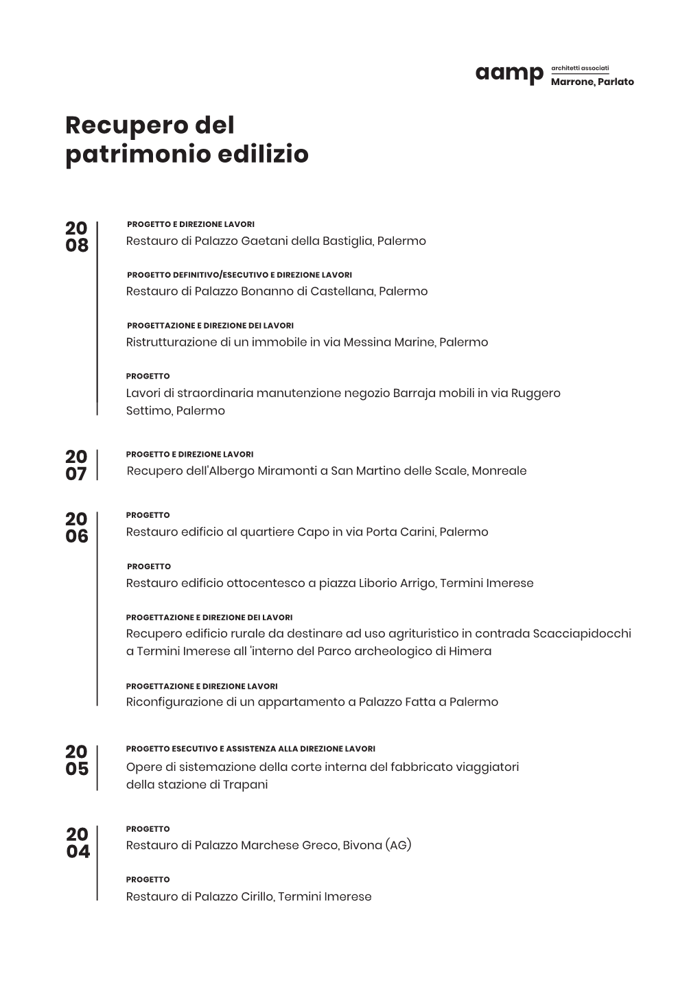 Curriculum Vitae