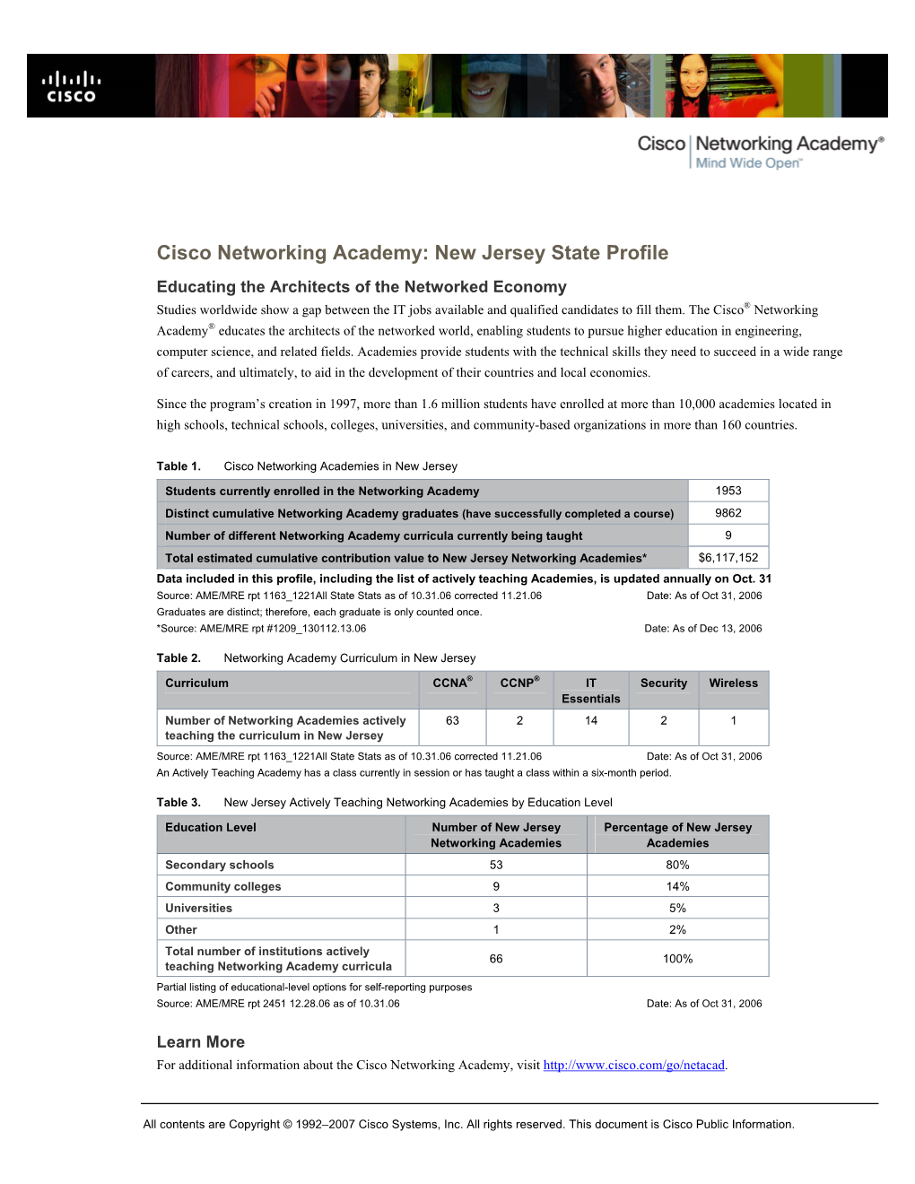 Cisco Networking Academy: New Jersey State Profile