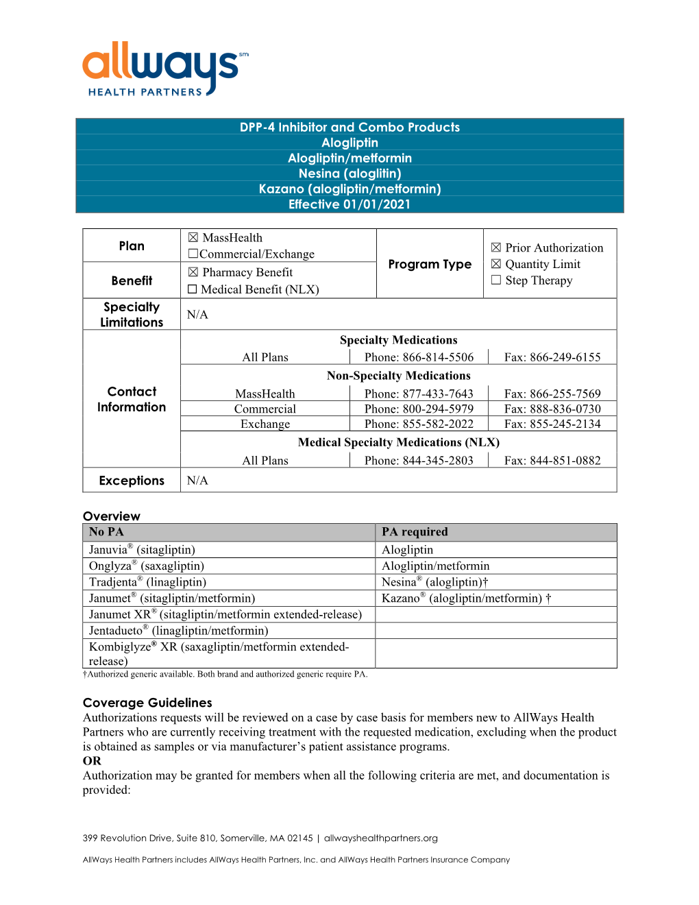 (Aloglitin) Kazano (Alogliptin/Metformin) Effective 01/01/2021