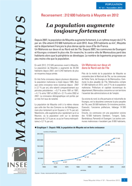 Recensement : 212 600 Habitants À Mayotte En 2012