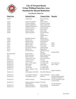 City of Newport Beach Urban Wildland Interface Area Standard for Hazard Reduction Fire Resistive Plant List