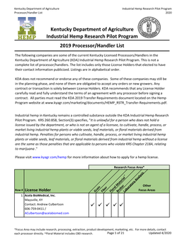 Kentucky Department of Agriculture Industrial Hemp Research Pilot Program Processor/Handler List 2020
