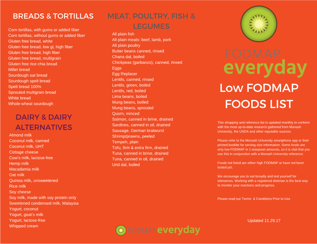 FODMAP Everyday Low FODMAP Foods List- Full Color 9.26.17