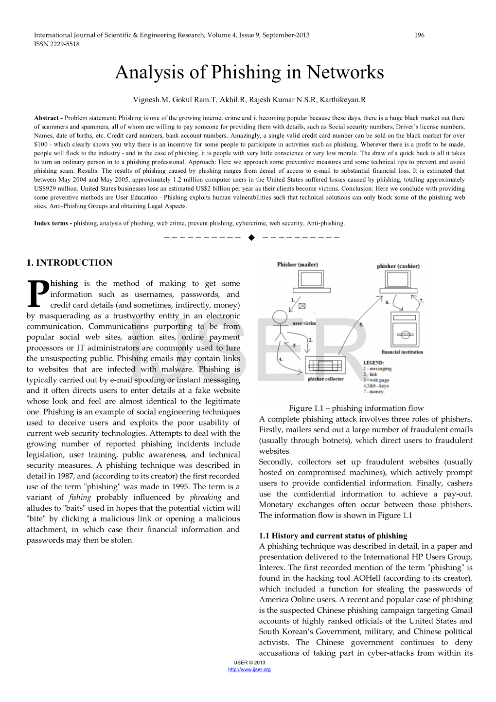 Analysis of Phishing in Networks