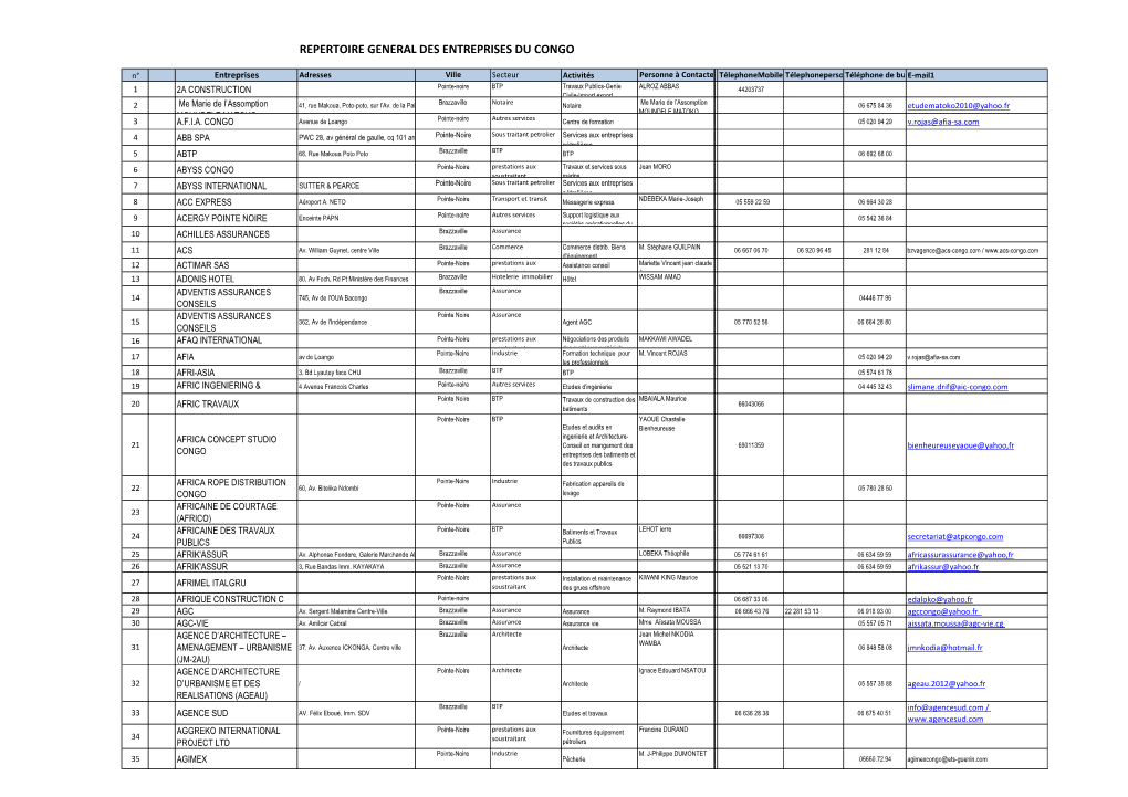 Répertoire Général Des Entreprises Du Congo