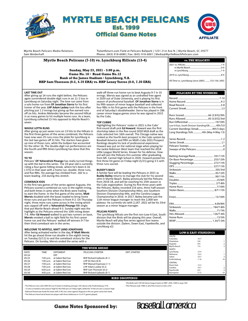 Myrtle Beach Pelicans (7-10) Vs. Lynchburg Hillcats (13-4) Vs