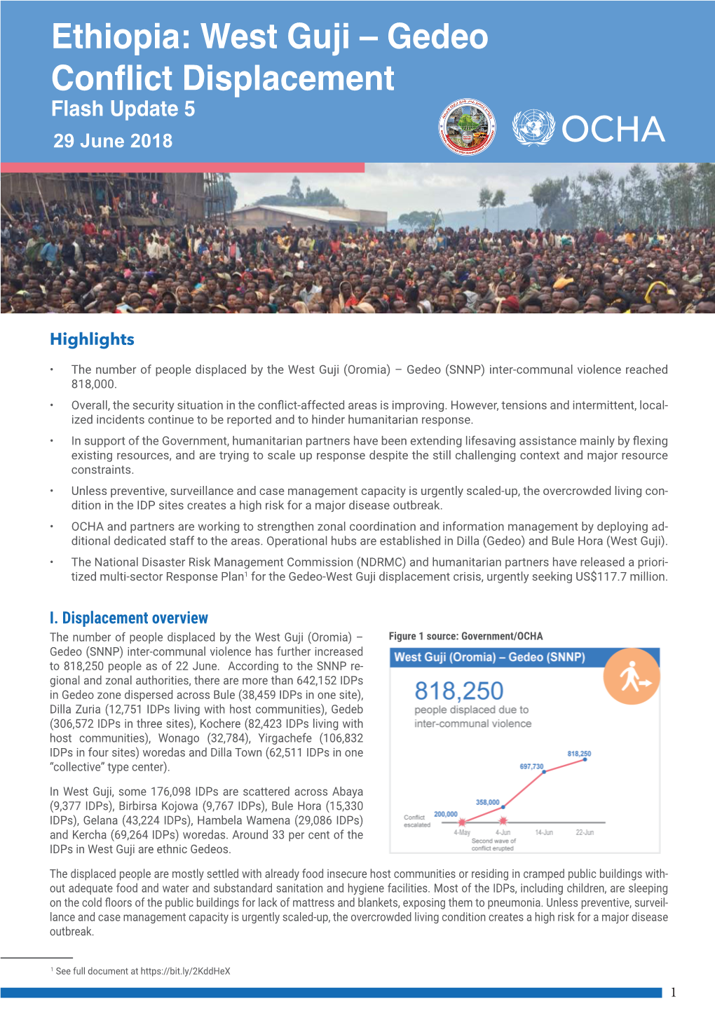 Ethiopia: West Guji – Gedeo Conflict Displacement Flash Update 5 29 June 2018