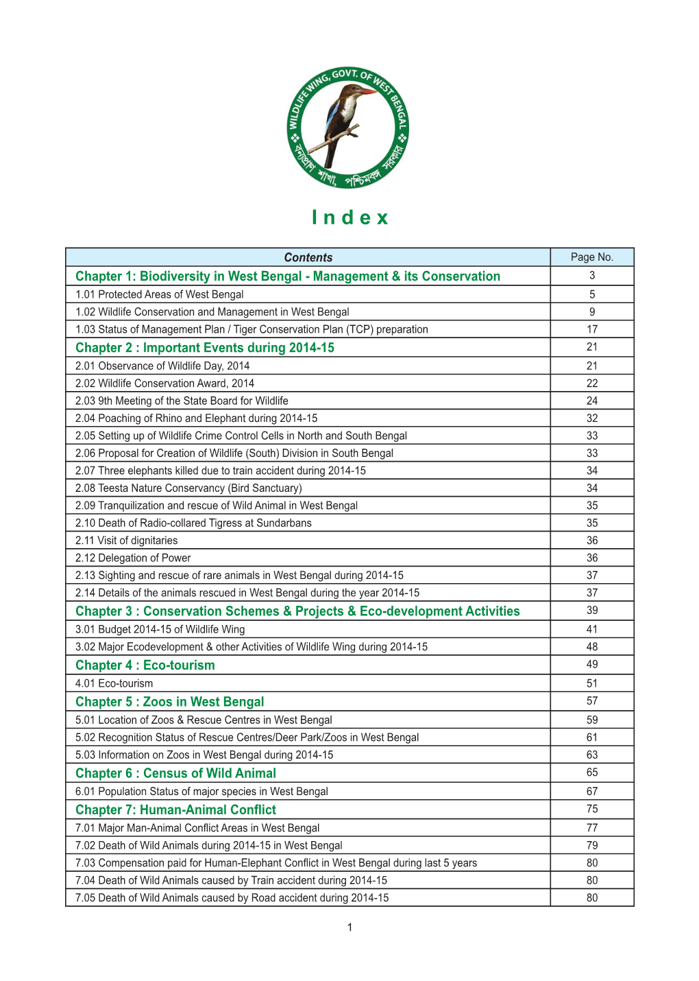 Forest Annual Report-2015.Indd