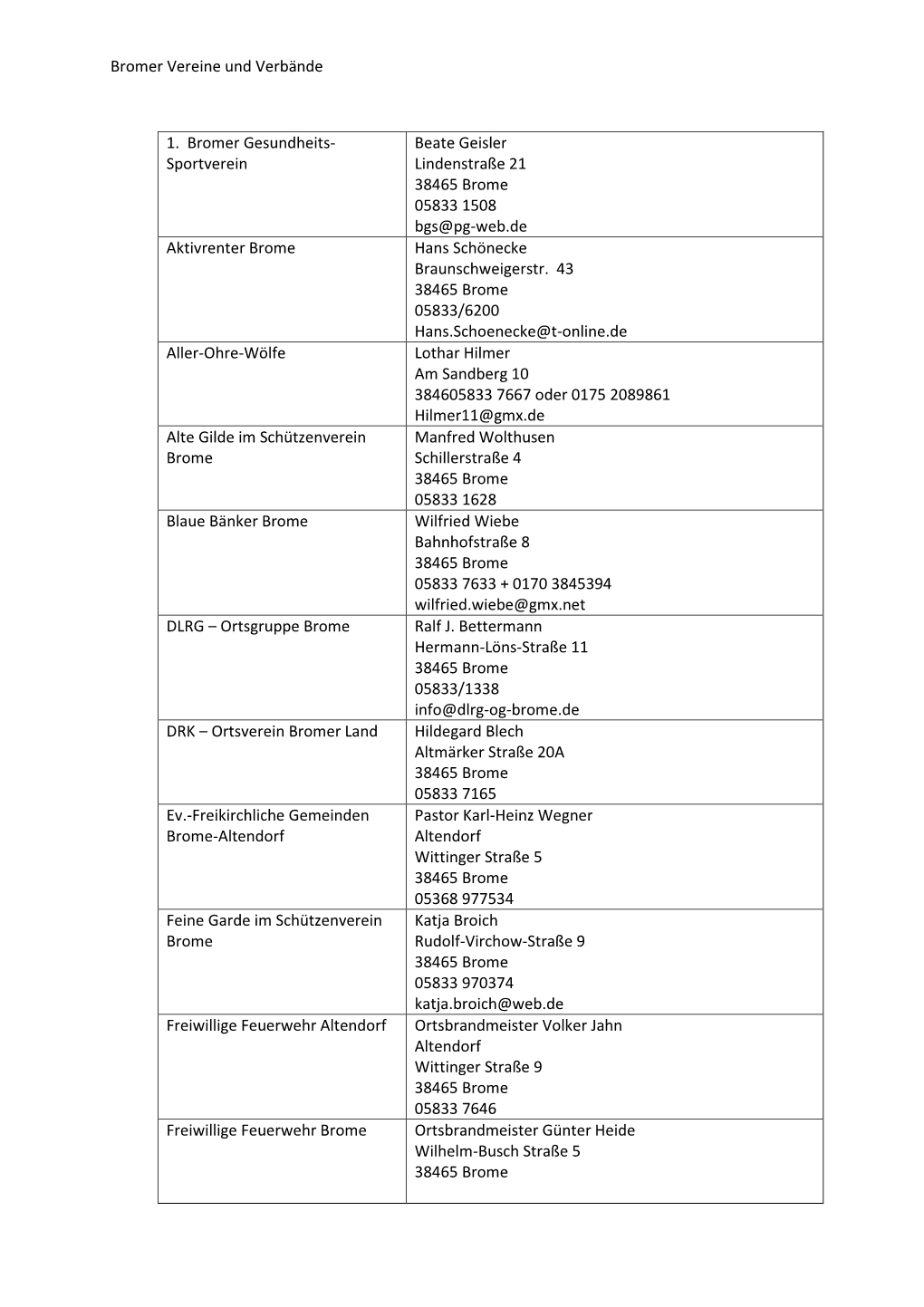 Vereinsliste Komplett