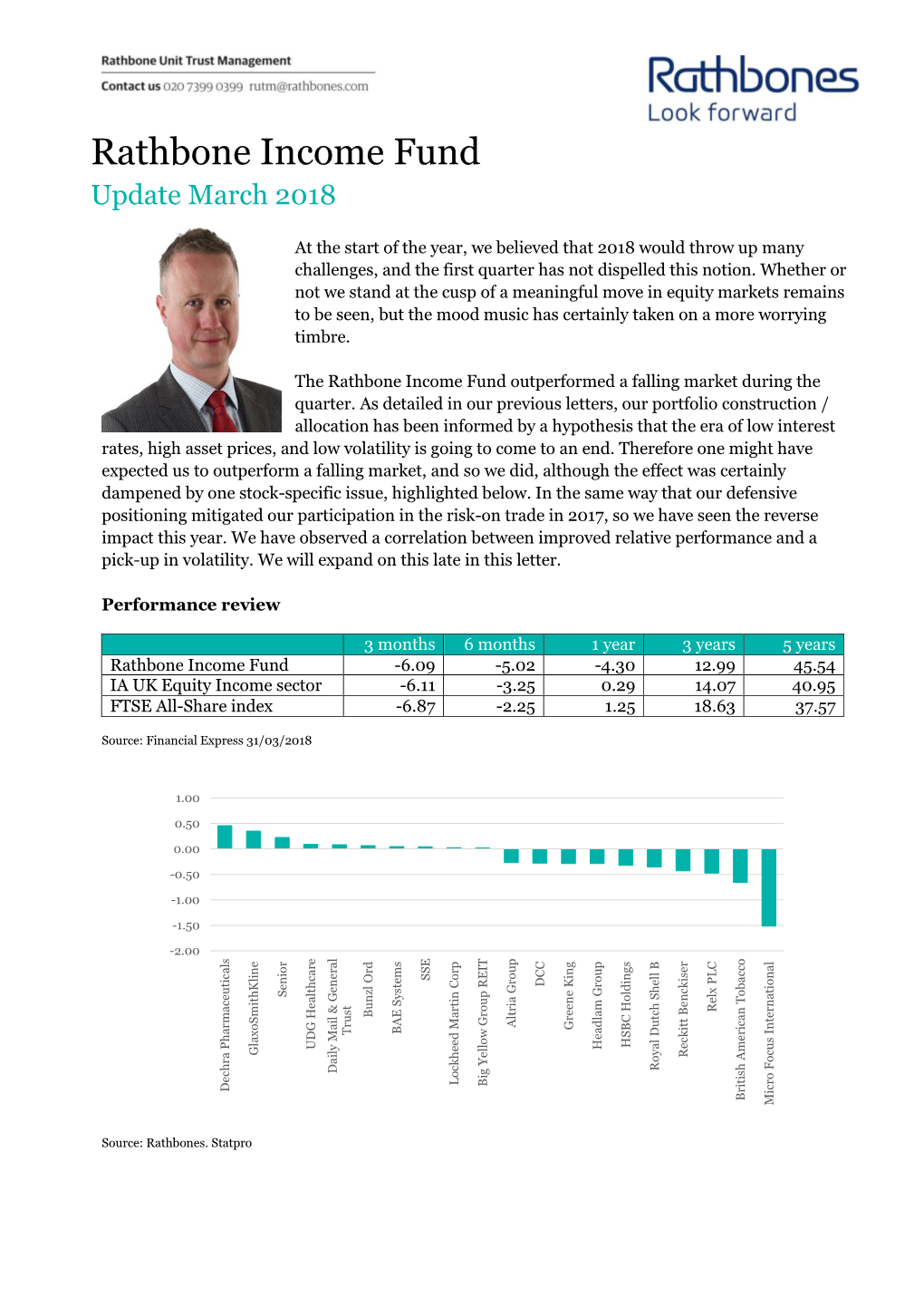 Rathbone Income Fund Update March 2018