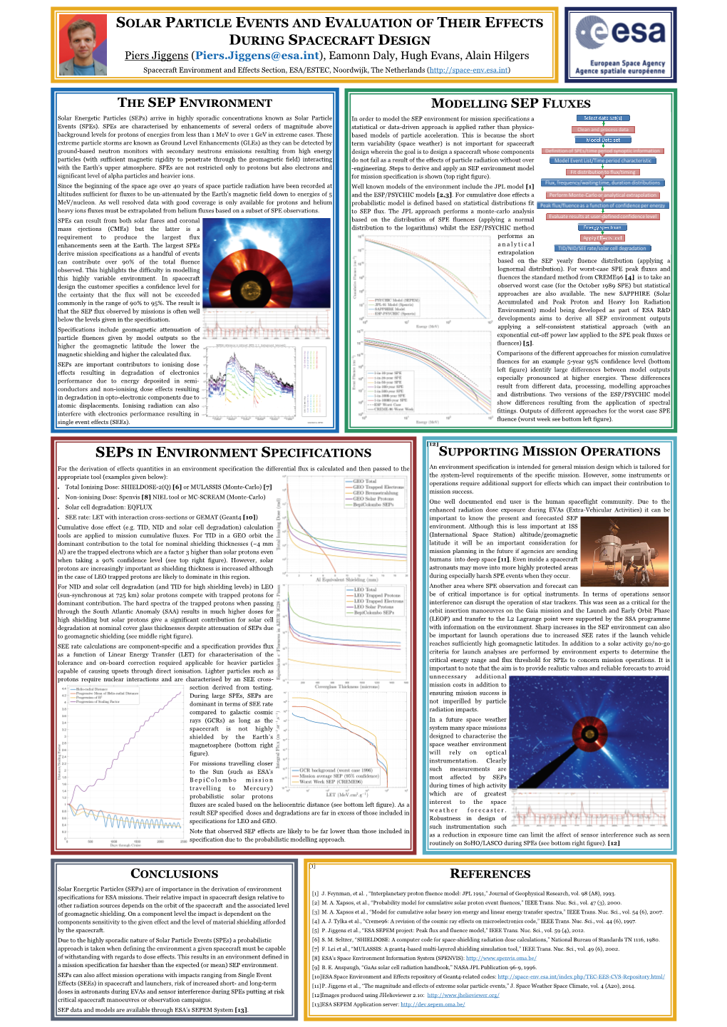 Solar Particle Events and Evaluation of Their Effects During Spacecraft Design Seps in Environment Specifications