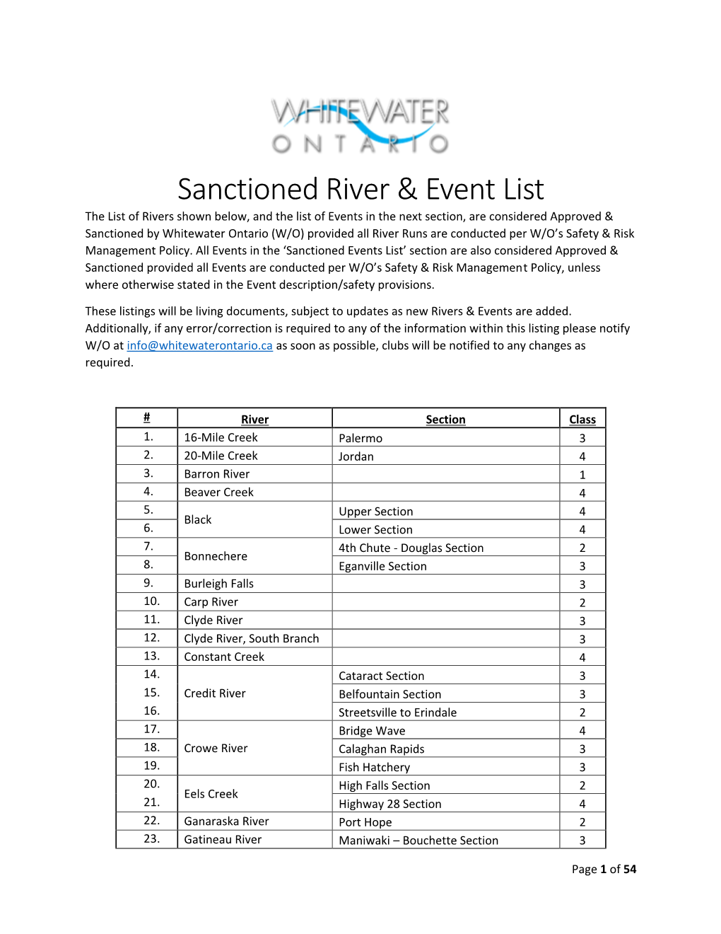 Sanctioned River & Event List