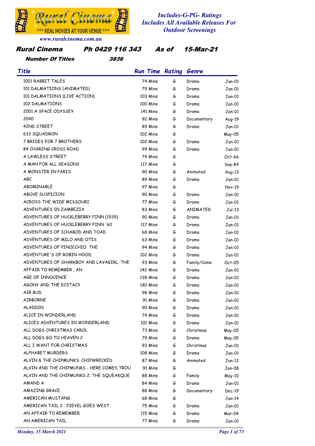 G and PG DVD Movie List