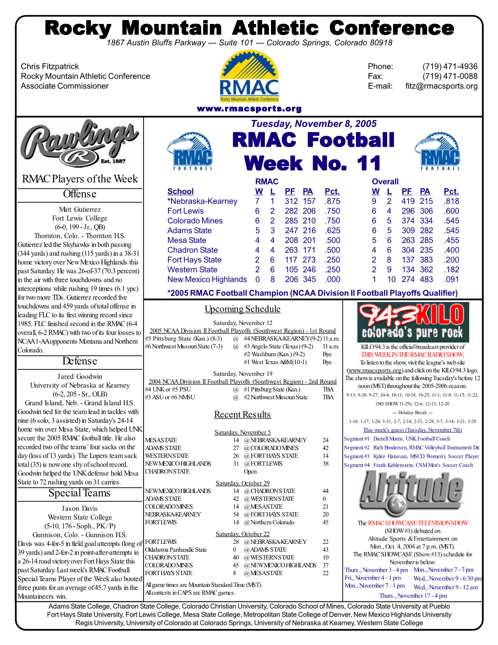 RMAC Football Week No. 11 Rocky