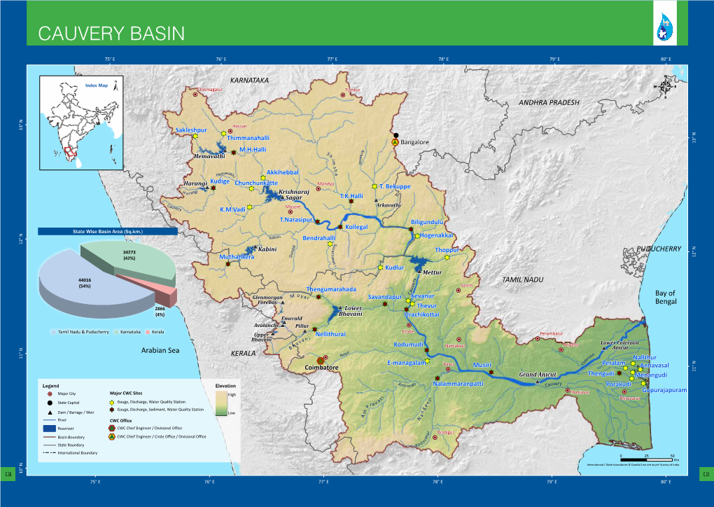 Cauvery Basin