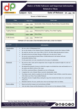 Rulers of Delhi Sultanate and Important Information Related to Them Part- 1