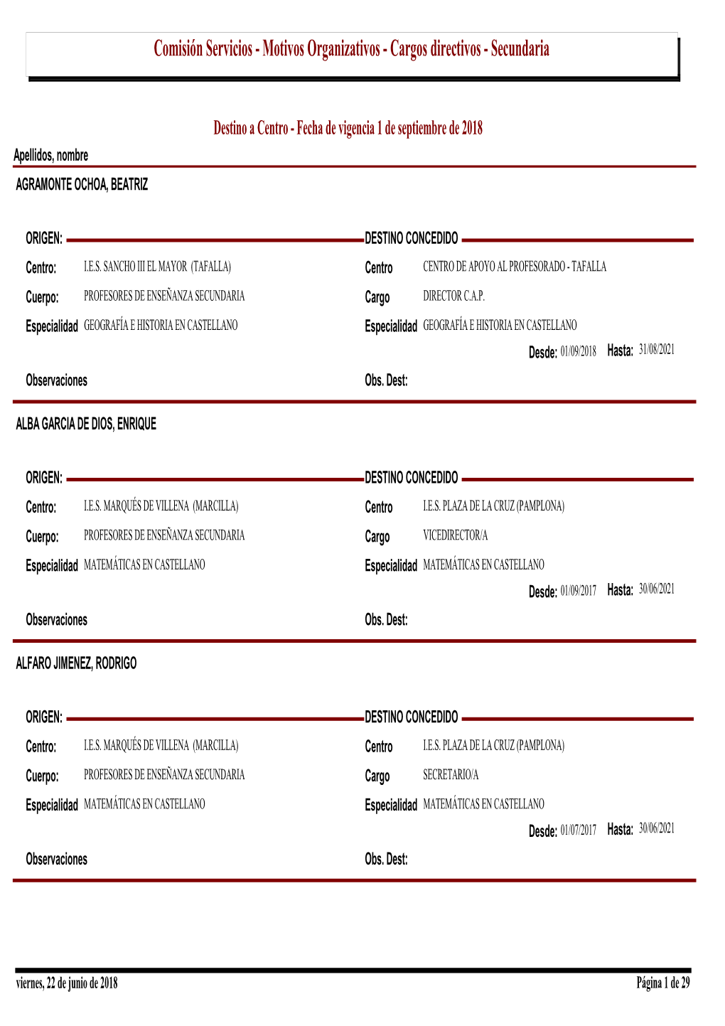 Destino a Centro - Fecha De Vigencia 1 De Septiembre De 2018 Apellidos, Nombre AGRAMONTE OCHOA, BEATRIZ