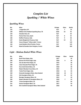 Complete List Sparkling / White Wines