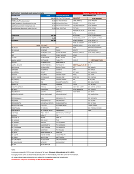 Broadcaster Price Channels/Bouquet Basic FTA STAR India Private