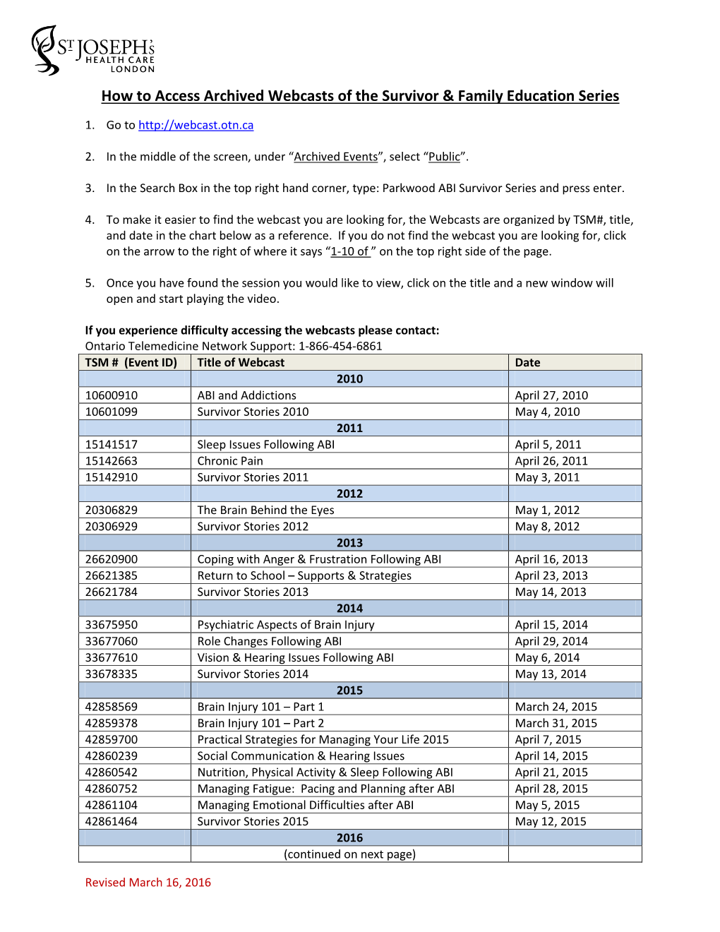 ABI Survivor and Family Education Videoconference Series