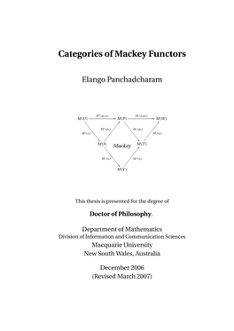 Categories of Mackey Functors